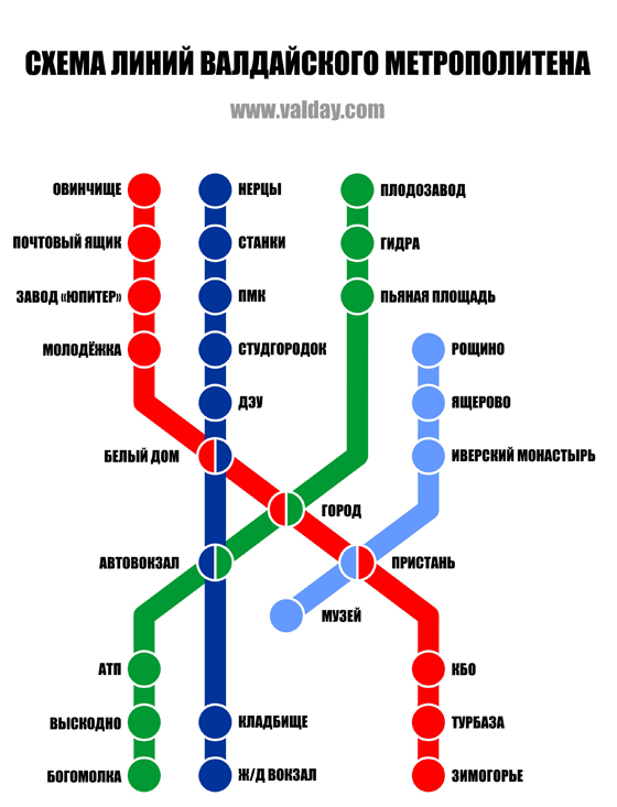 Карта Валдайского метро. Источник: valday.com